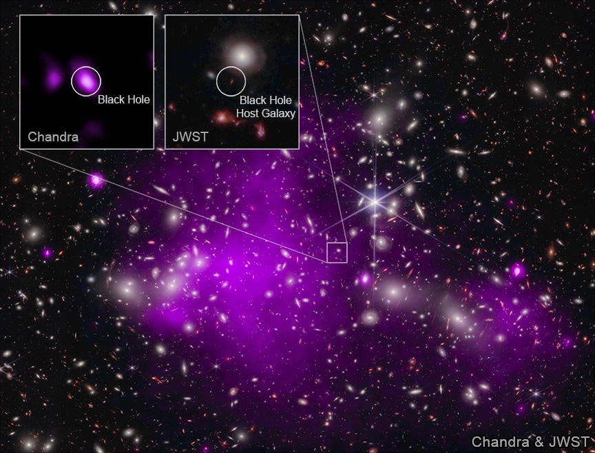 Oldest and Most Distant Black Hole Discovered, Challenges Existing Theories