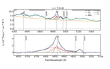 Webb detects fast outflow in the host galaxy of a luminous quasar