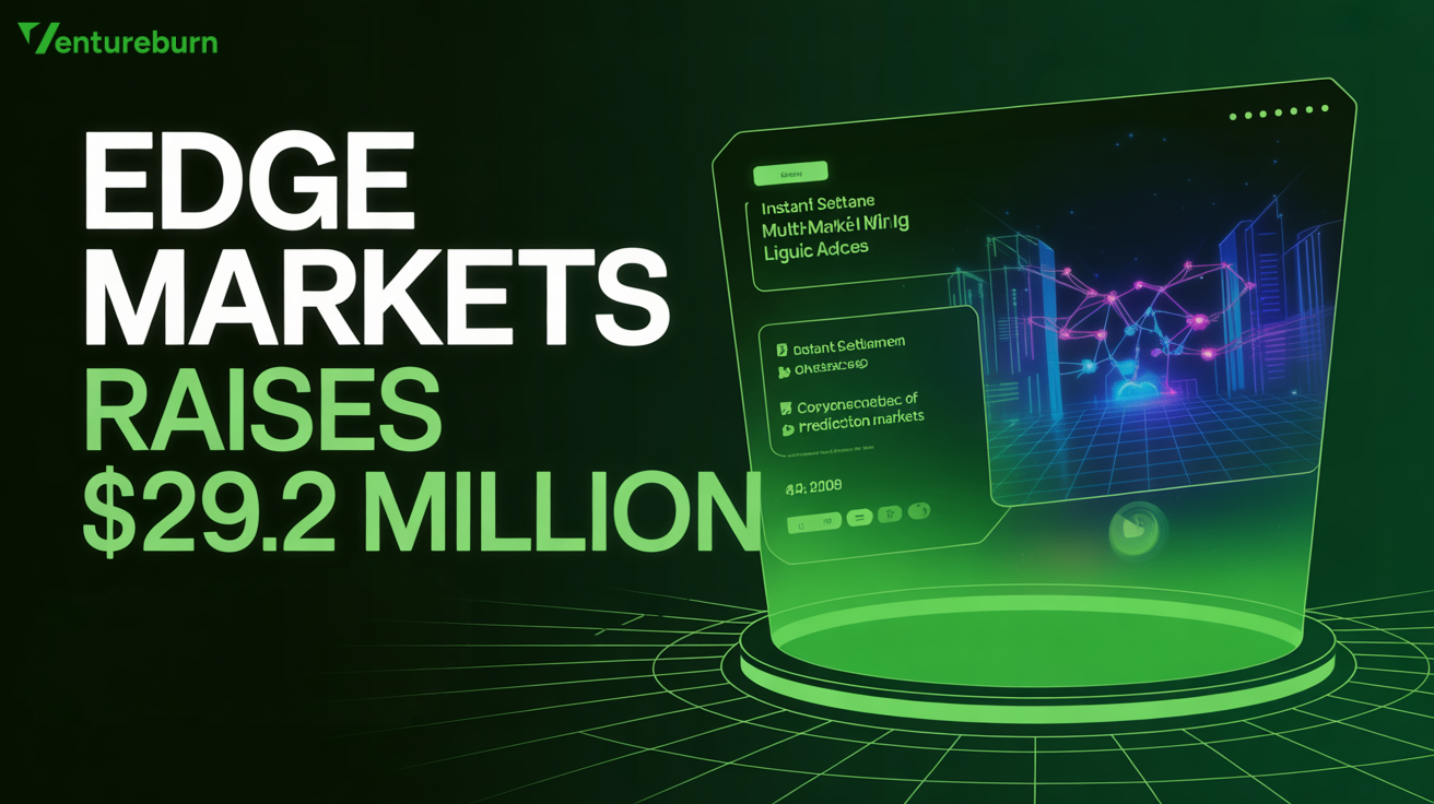 EDGE Markets Raises $29.2 Million to Build Settlement Layer for Prediction Markets