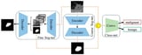 A Multi-Task Model for Pulmonary Nodule Segmentation and Classification