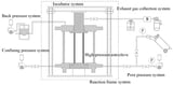 Features and Constitutive Model of Hydrate-Bearing Sandy Sediment’s Triaxial Creep Failure