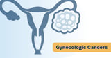 Sacituzumab Tirumotecan Improves Survival in Advanced Endometrial Cancer