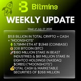 Bitmine Immersion Technologies (BMNR) Announces ETH Holdings Reach 5.79 Million Tokens, and Total Crypto and Total Cash Holdings of $11.8 Billion – Company Announcement