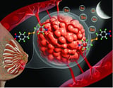 Nitro-Substituted Organoselenium Compound Shows Promise Against Triple-Negative Breast Cancer | Science-Environment