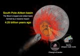 Chang'e-6 samples suggest 4.25-billion-year-old impact formed moon's South Pole–Aitken basin