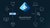 Microsoft Entra ID flaw allowed hijacking any company's tenant