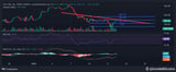 Solana Price Prediction: SOL Surges 5% As Traders Turn To This New Solana Layer-2 Token With 342%...