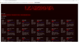 Silent Ransom Group (SRG): Switching To DNS Fast Flux Infrastructure
