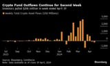 Second Week of Crypto Fund Outflows Shows Appetite Ebbs for ETFs