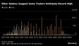 Crypto Traders Eye Ether Record, Rising Volatility From US ETF Hype