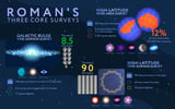 NASA's Roman Mission Unveils Sky-Scouring Plans