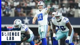 Science Lab: Time is, in no way, on Cowboys’ side in 2024