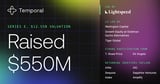 Temporal raises $550M at a $12.55B valuation as demand grows for reliable AI infrastructure