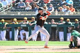 Predicting 10 Top MLB Prospects Who Will Debut Next in 2025 Season