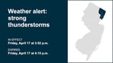 Weather alert for strong thunderstorms in 4 N.J. counties early Friday evening – gusts up to 30 mph