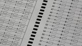 AI was used to write the California bar exam. The law community is outraged.