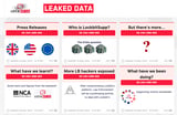Police resurrect Lockbit's site and troll the ransomware gang | TechCrunch