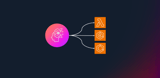 Enhance AI-assisted development with Amazon ECS, Amazon EKS and AWS Serverless MCP server | Amazon Web Services