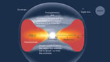 The origin of the oldest solid objects in the Solar System