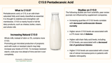 C15:0 Pentadecanoic Acid: Dietary Sources and Supplement Options