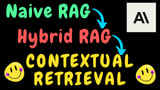The Era of Contextual RAG Is Here to Stay?