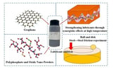 Study on the Lubrication Performance of Graphene-Based Polyphosphate Lubricants in High-Temperature Steel–Steel Friction Pair
