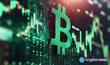 Boyaa Interactive becomes Asia’s largest corporate Bitcoin holder