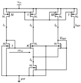 Design of Voltage–Current Reference Source in CMOS Technology