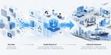 Data as National Infrastructure, Part 6 | Korea’s Data Competitiveness Rests on Verifiable Results