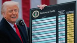 "It makes everybody uneasy": Trump tariffs, stock market lurch spur GOP groans