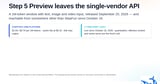 Step 5 Preview's 1M-Token Window Just Left StepFun's Own API