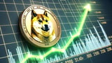 Here’s Why The Dogecoin Price Surged Over The Weekend | Bitcoinist.com