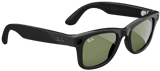 Privacy Threat or Innocent Fun? Meta Smart Glasses Sparks Public Debate