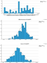 It Helps with Crap Lecturers and Their Low Effort: Investigating Computer Science Students’ Perceptions of Using ChatGPT for Learning