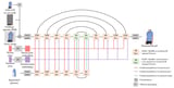 The Nuts and Bolts of Parallel-UNet: Implementation Details