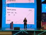 Agentic platform Codex adoption in India up 27x since January, says OpenAI