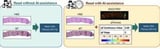 BRIDGING CLINICAL RESEARCH AND CLINICAL CARE WITH AI-AIDING PATHOLOGISTS TOOL