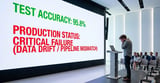 Why Your Machine Learning Model Performs Well but Fails in Production