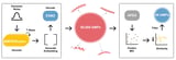 Antibiotics instead of images: Generative AI designs molecules that kill drug-resistant bacteria