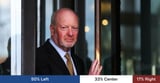 Post Office campaigner Sir Alan Bates threatens legal action over compensation delays