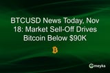 BTCUSD News Today, Nov 18: Market Sell-Off Drives Bitcoin Below $90K