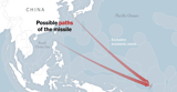 Why China Fired a Long-Range Missile Into the Pacific