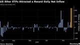 US Bitcoin, Ether ETFs Log Record Inflows on Trump’s Embrace of Crypto