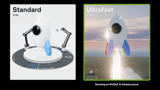 How NVIDIA GPUs Help Accelerate OpenAI’s GPT-6 Astra Ultrafast