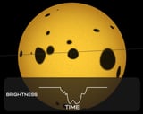 Astronomers map star spots using Tess and Kepler