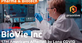 BioVie advances long COVID trial, top-line data expected by summer