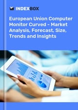 European Union Computer Monitor Curved - Market Analysis, Forecast, Size, Trends and Insights