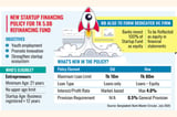 Low-cost loan limit jacked up