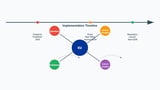 European Commission releases implementation guidance for political advertising rules