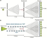 Observing the vibrations of neighboring atoms with an atomic-scale double slit